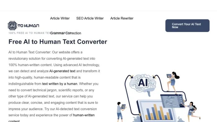 AI to Human AI to Human