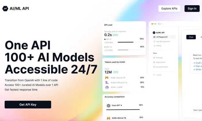 AIML API AIML API