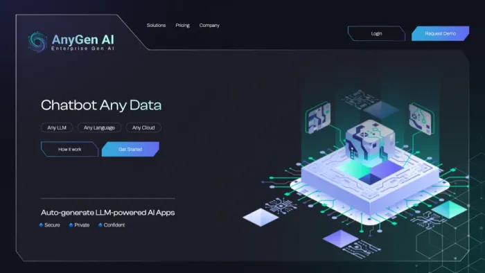 AnyGen AI AnyGen AI