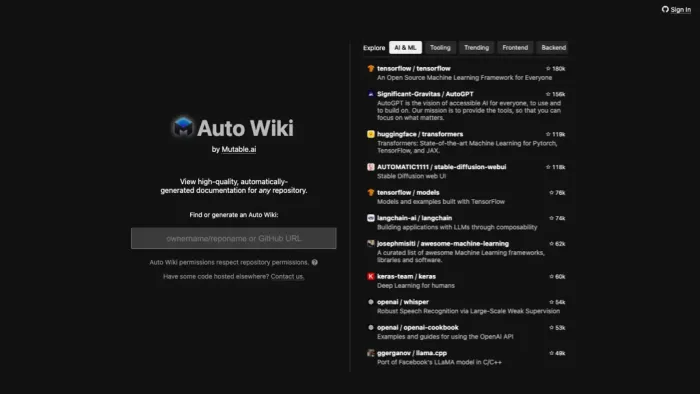 Auto Wiki Auto Wiki