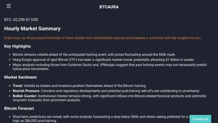 BTCAura BTCAura