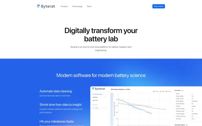 Byterat Byterat