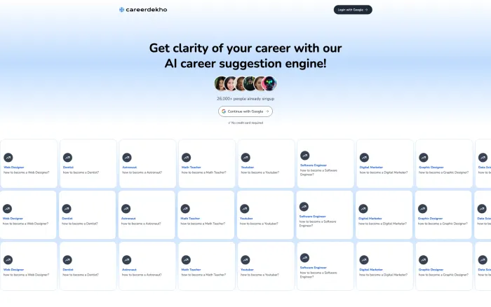 CareerDekho CareerDekho