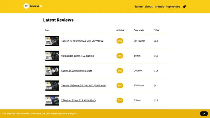 CFReview.ai CFReview.ai