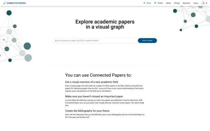 Connected Papers Connected Papers