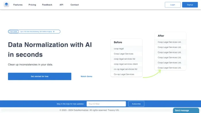 Data Normalizer Data Normalizer