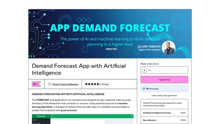 Demand Forecast Demand Forecast