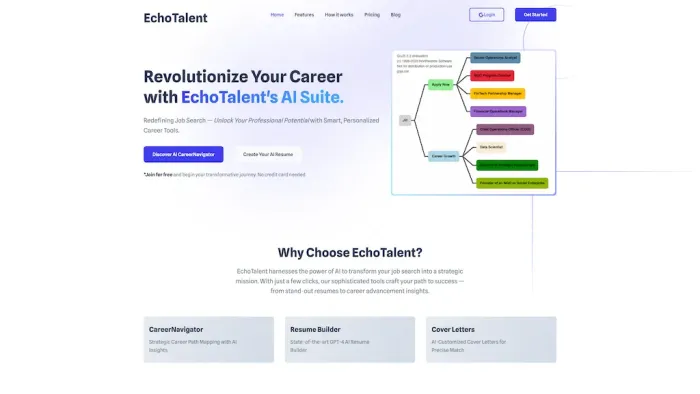 Echotalent Echotalent