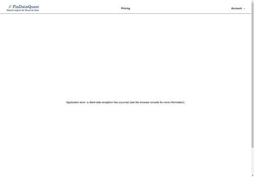 Findataquest Findataquest