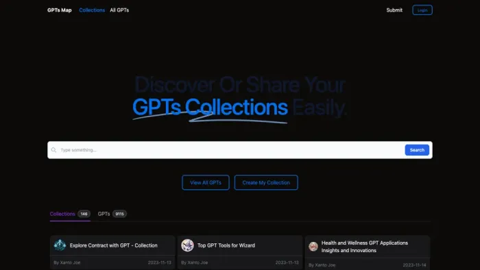 GPTs Map GPTs Map