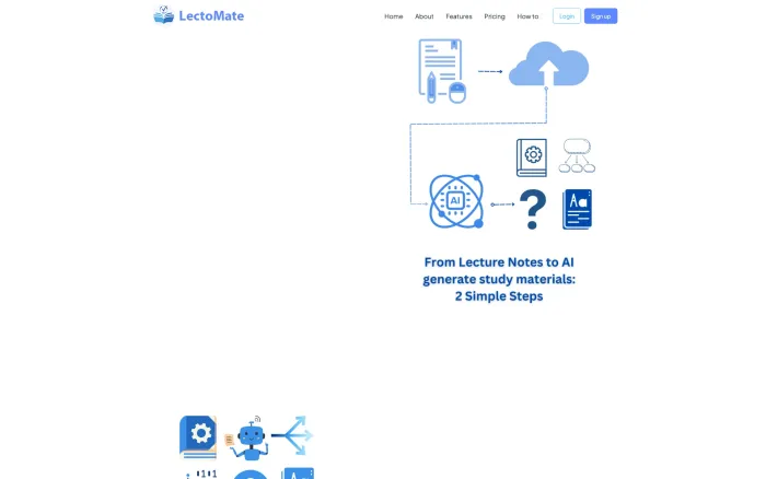 LectoMate LectoMate