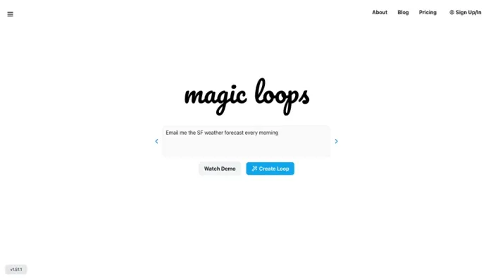 Magic Loops Magic Loops