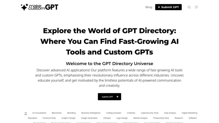 Make CustomGPT Make CustomGPT