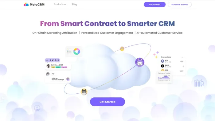 MetaCRM MetaCRM