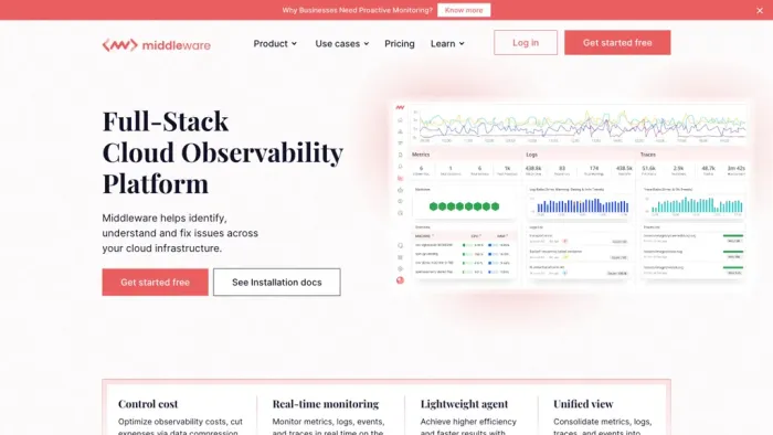 Middleware Middleware