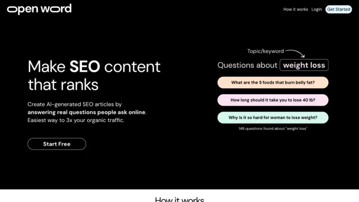 Openword.ai Openword.ai
