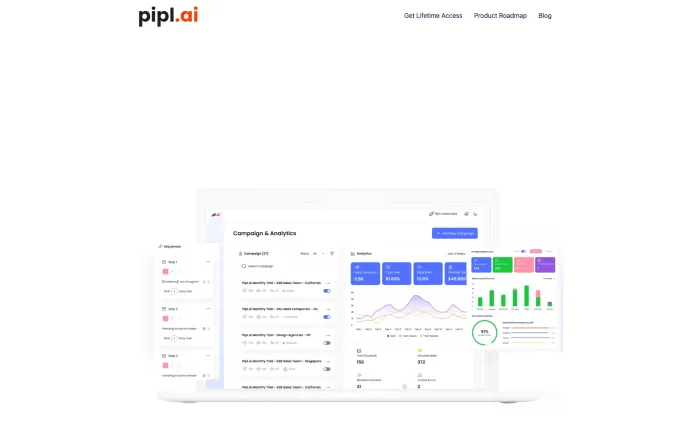 Pipl.ai Pipl.ai