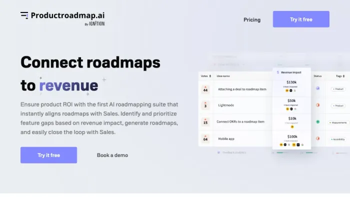 Productroadmap Productroadmap