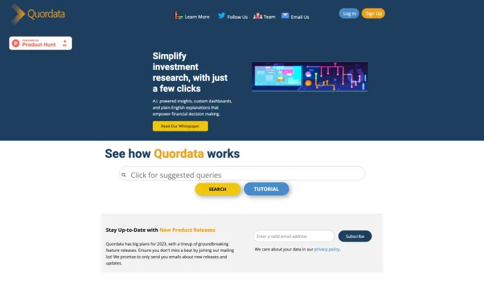 Quordata Quordata