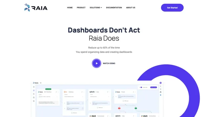 Raia Raia