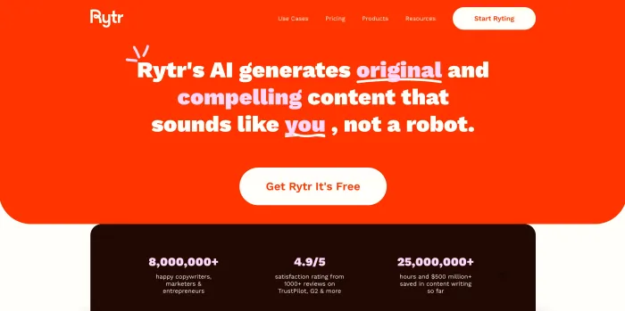 Rytr.me Rytr.me