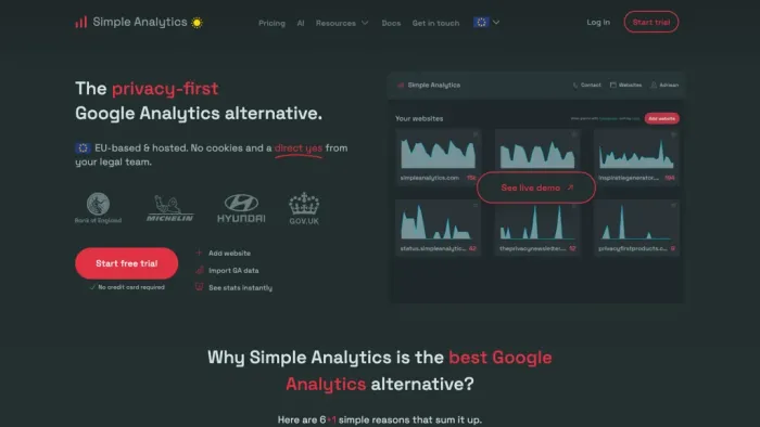 Simple Analytics Simple Analytics
