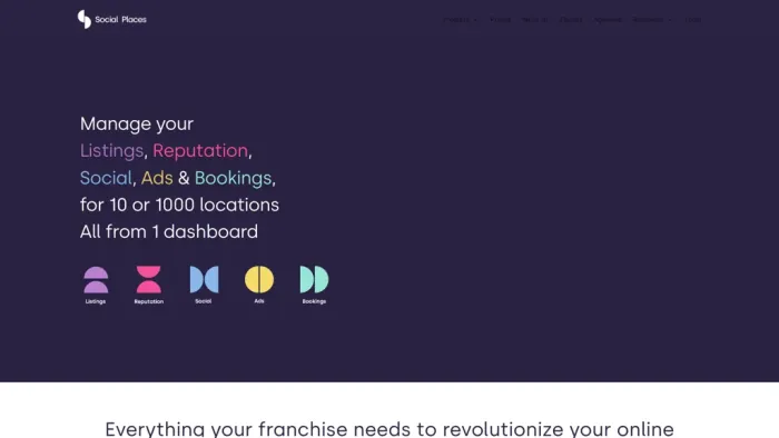 socialplaces.io socialplaces.io