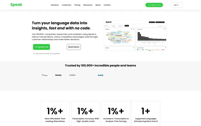 Speak Ai Speak Ai
