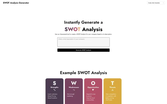 SWOT Analysis SWOT Analysis