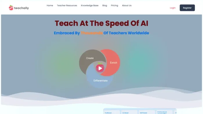 Teachally Teachally