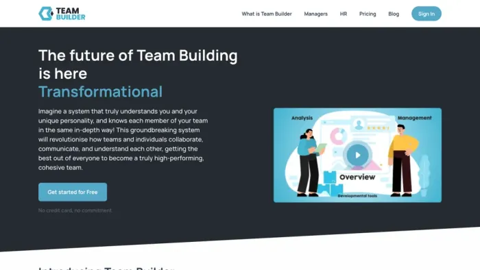 Team Assessment Team Assessment