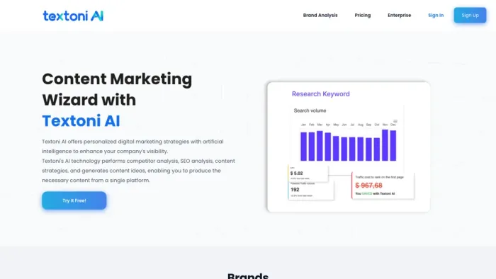 Textoni Ai Textoni Ai